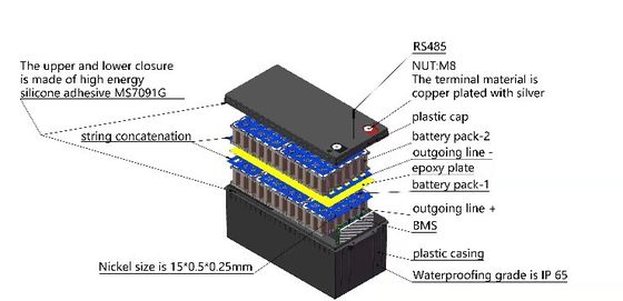 Daya Cadangan Portabel 12v 24ah Baterai Lifepo4 ABS Baterai Lithium