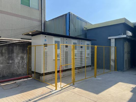 Maksimalkan Potensi Bisnis Anda dengan Berbeda-beda Bergantung pada Model Sistem Penyimpanan Energi Komersial