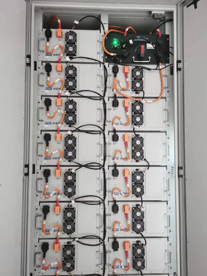 Mengoptimalkan Penggunaan Energi dengan Sistem Penyimpanan Energi Industri dan Komersial Berbeda-beda Bergantung pada Model