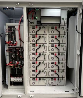 Maksimalkan Efisiensi Energi Sistem Penyimpanan Energi Baterai CE UL TUV