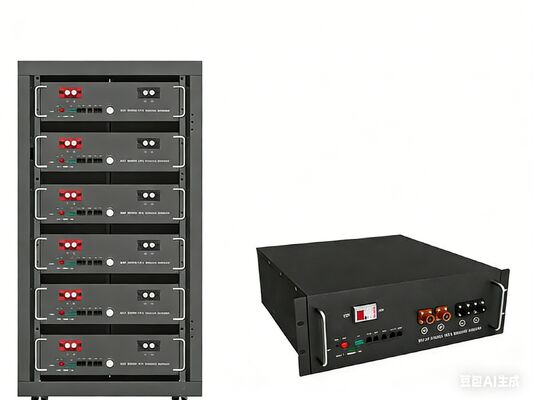 Cadangan Energi Tahan Lama yang Dioptimalkan di Lingkungan Perusahaan