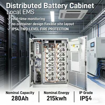 BESS Efisiensi Tinggi untuk Sistem Manajemen Energi